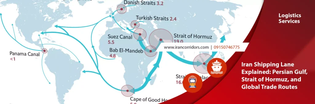 Iran shipping lane