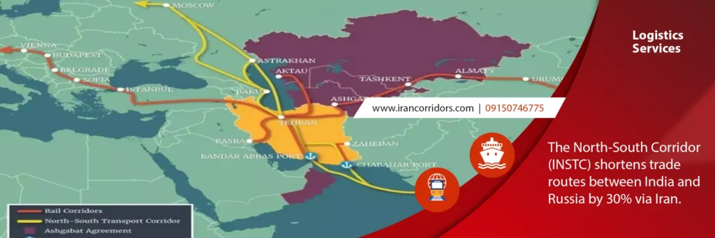 North-South Corridor